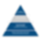 USL Pillars scenario-15.png