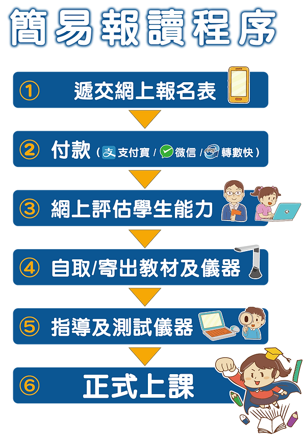 website_i-Math智慧網上互動課程01_ver 1.9_工作區域 1.