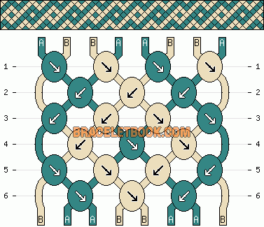 patroon 4