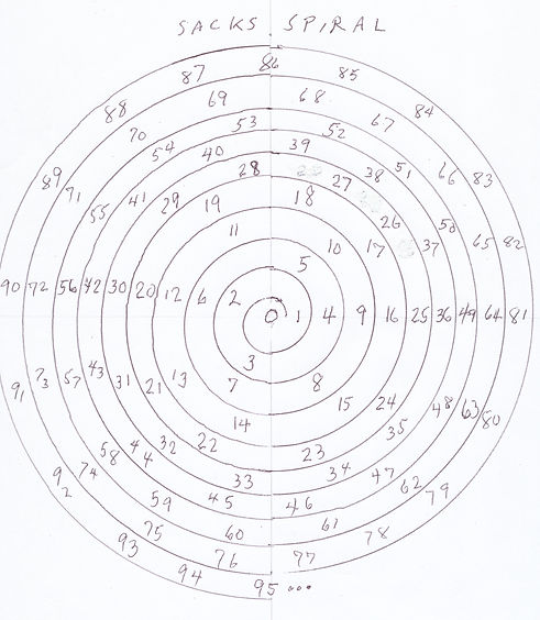 Sack spiral.jpg