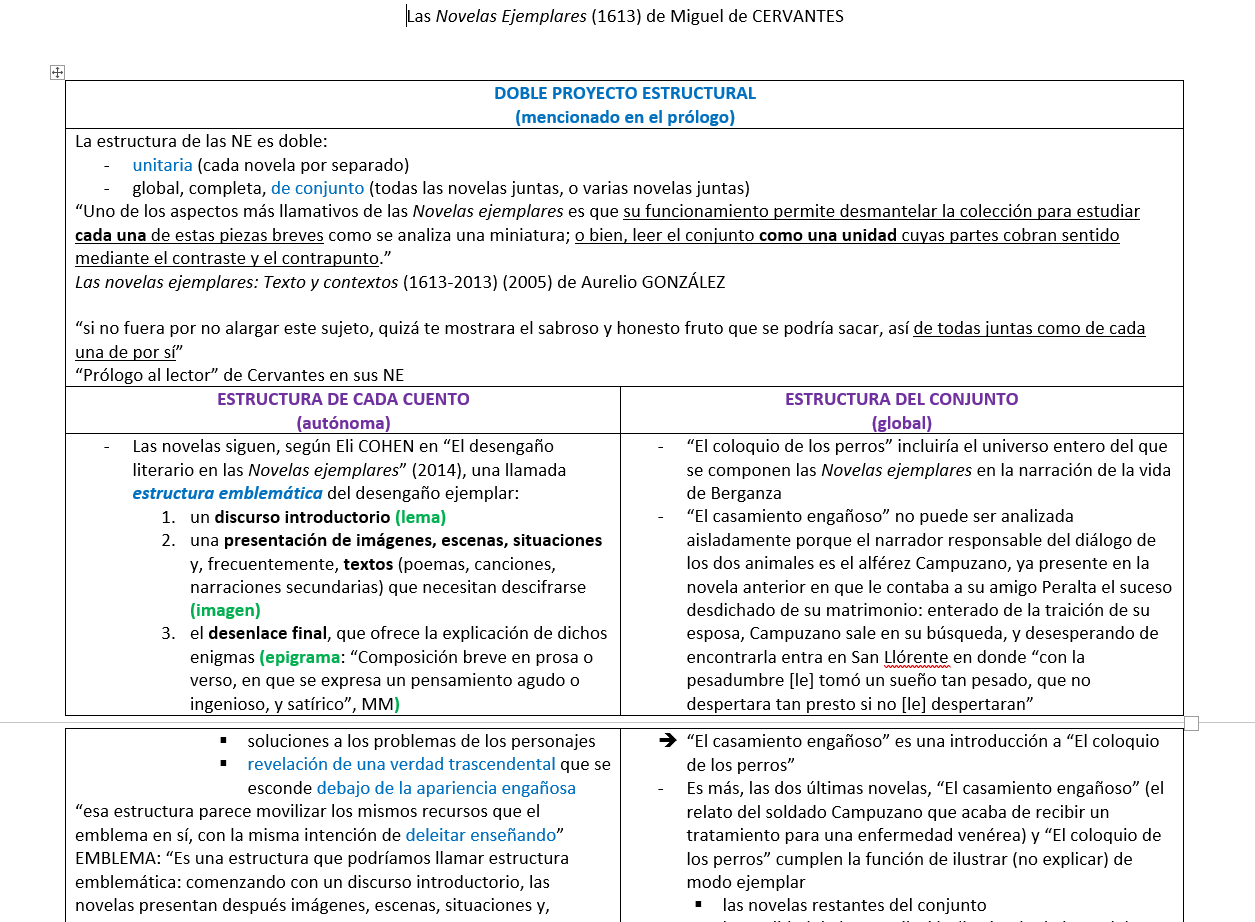 Fiches de cours, les "prêtes-à-apprendre", au choix (à l'unité)