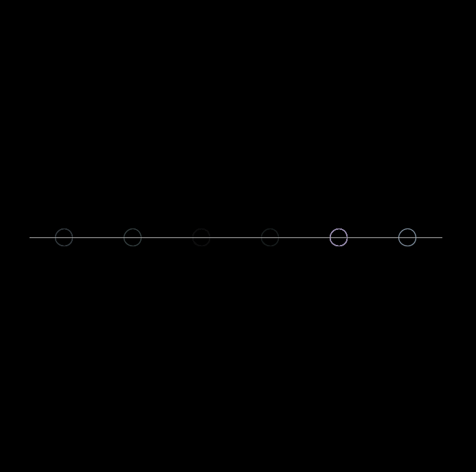 RightHandLeftHandGif.gif