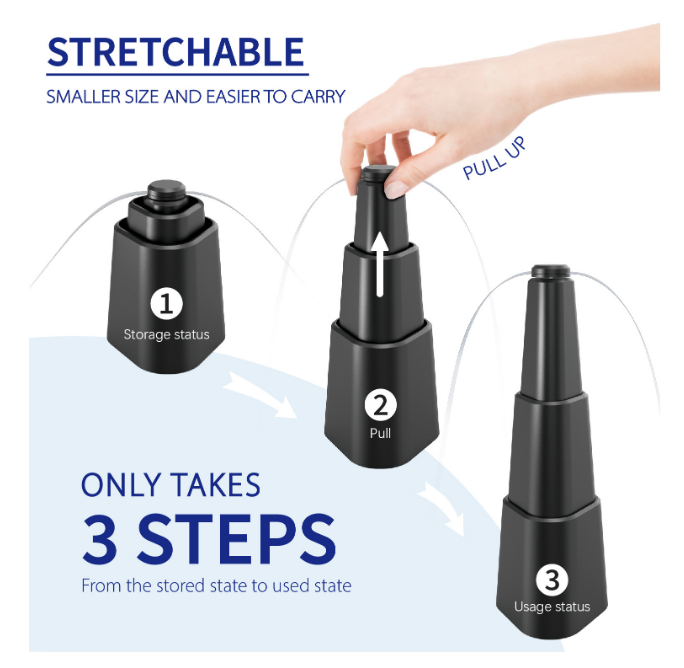 Thumbnail: Outdoor Indoor Meal Fly Repeller - Portable Automatic Picnic Table Food Fly Fan