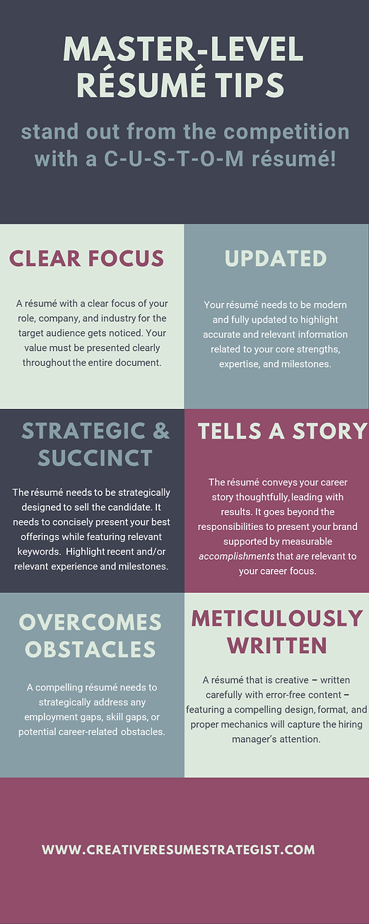 master-level resume tips 2020.png