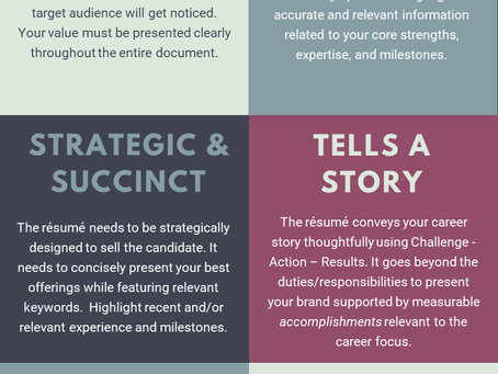 Captivate the Attention of Employers with a Custom Master-Level Resume Strategy