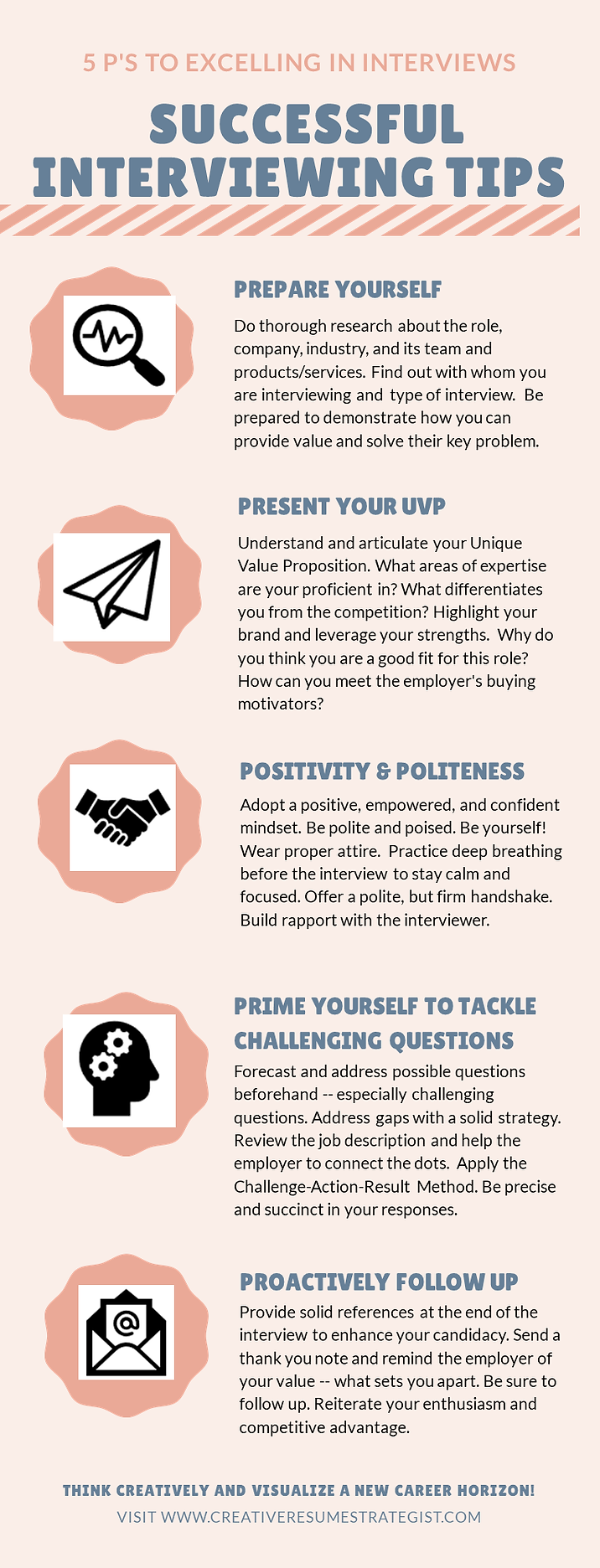 Interview Tips