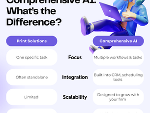 Are You Using Too Many AI Tools? Why Financial Advisors Need One Smart Solution Instead  
