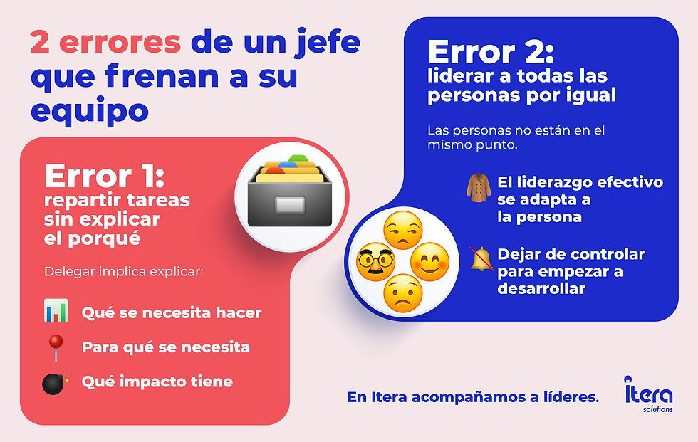 Infografia 2 errores de un jefe que frenan a su equipo: repartir tareas sin explicar y liderar a todos por igual