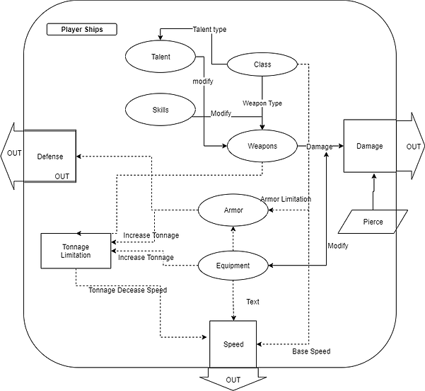 BattleShipgameDesign (1) (1).png