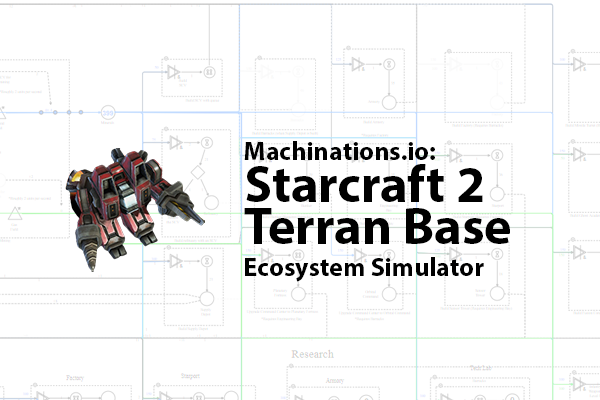 Starcraft 2 Terran Base