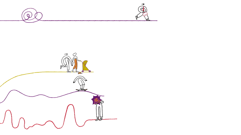 A GIF featuring five differently shaped lines representing various ways of living. A bureaucrat walks on a straight line, while another line resembles a rollercoaster. An adventurous line showcases a skateboarder's ride, and there's also a whimsical line featuring a photographer. Additionally, a tranquil line depicts a couple with a stroller.