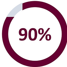 90%.jpg