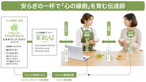 スクリーンショット 2026-06-19 10.08.43.png