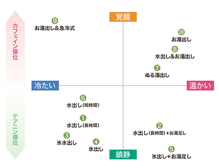スクリーンショット 2026-06-30 15.45.49.png