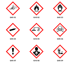 Hazard Communication: SDS Sheets and Logs