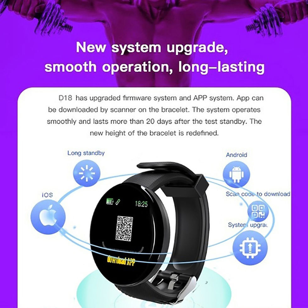 Thumbnail: Smart Watch Blood Pressure Heart Rate Monitor Pedometer Smart Band Android IOS
