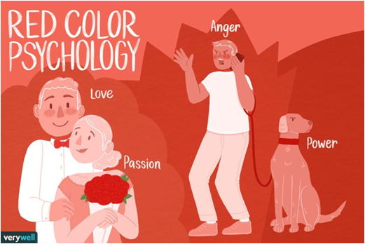 THE COLOR PSYCHOLOGY OF RED