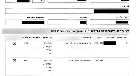 שחרור ממעצר בהארכת מעצר ראשונה - פרשיית עבירות מין חמורות