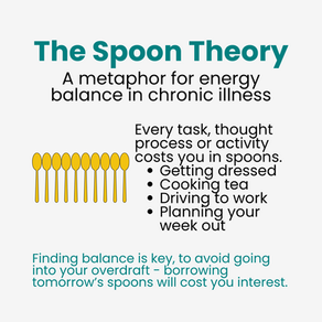 Life with Limited Spoons: Understanding Chronic Fatigue