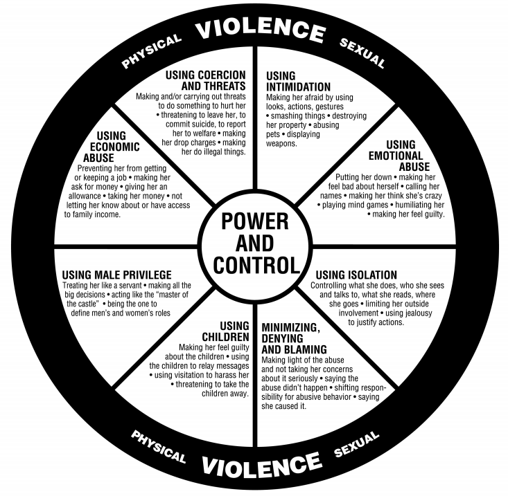 October is Domestic Violence Awareness Month