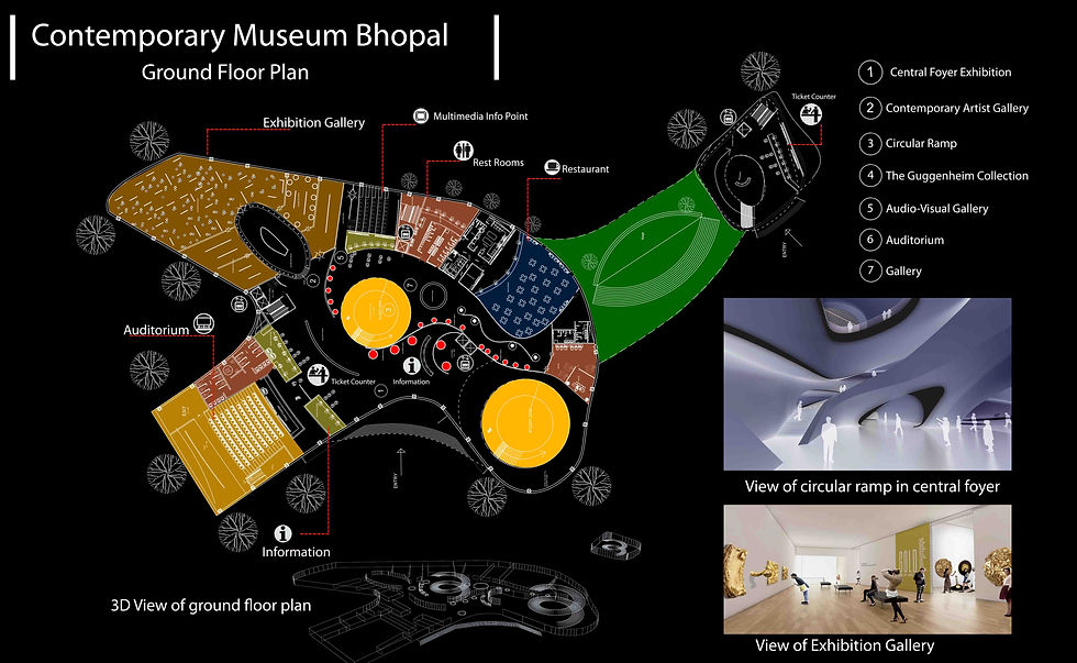 Contemporary Art Museum Bhopal | Snap India Consultancy Ltd
