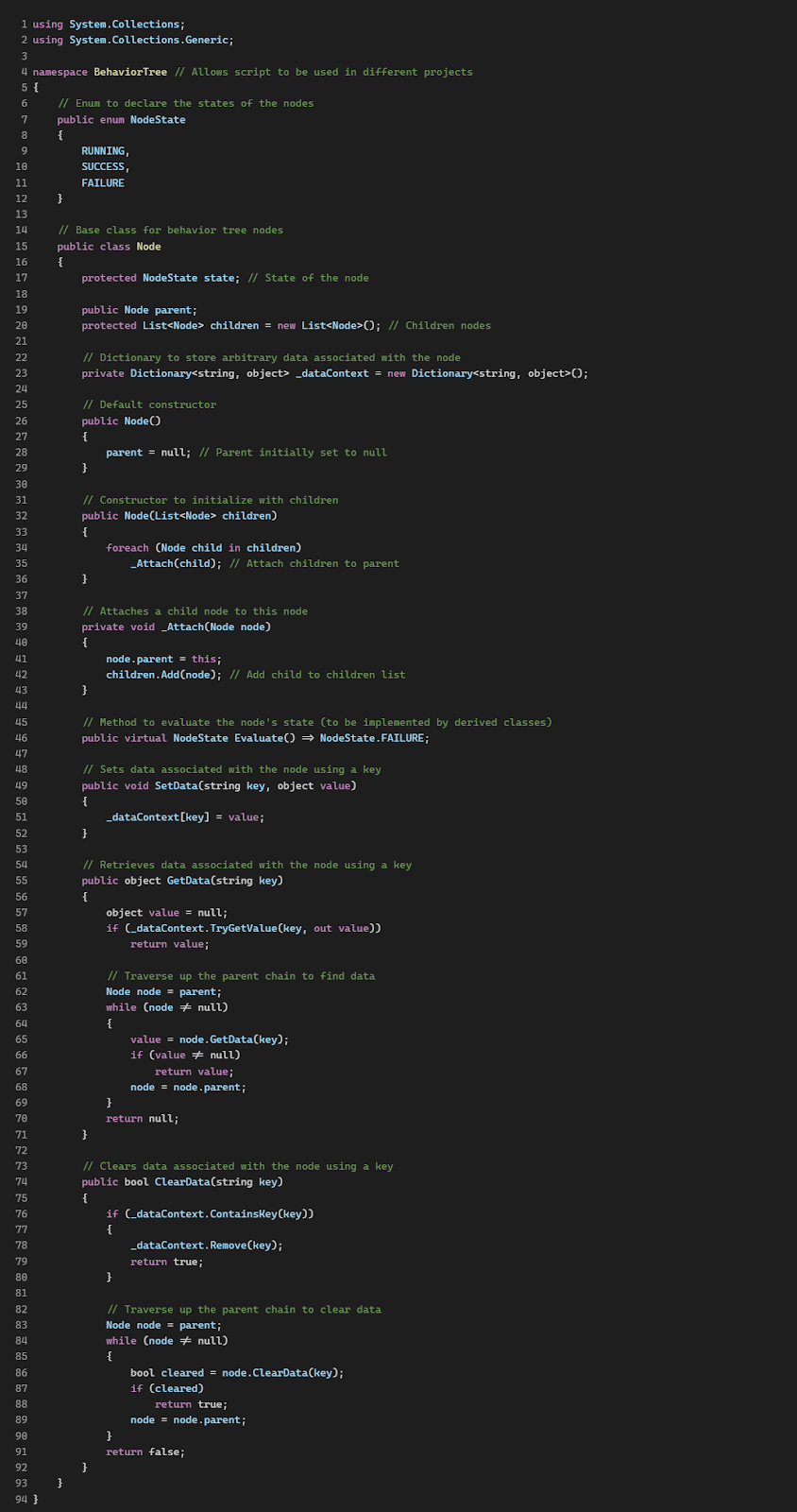 Behaviour Tree - Node.png