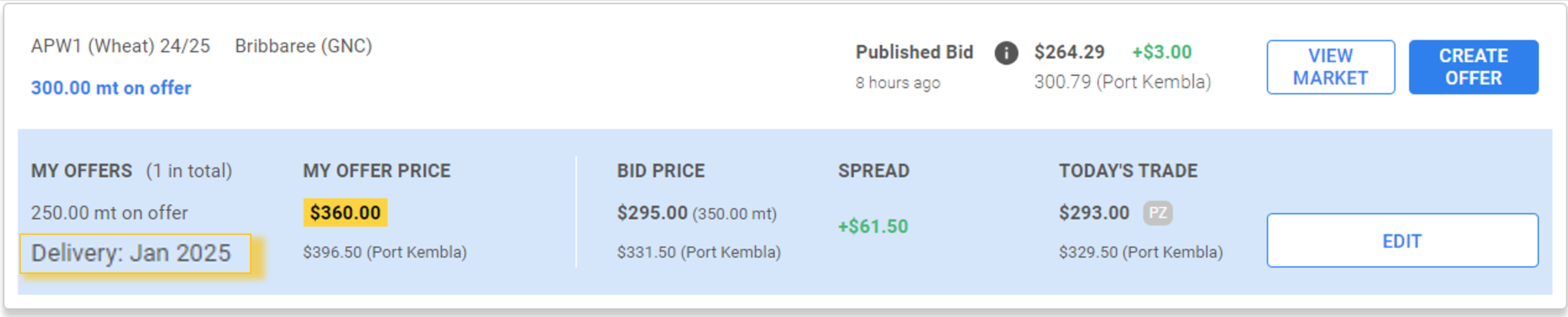 Offering grain on Clear Grain Exchange with a firm grain bid