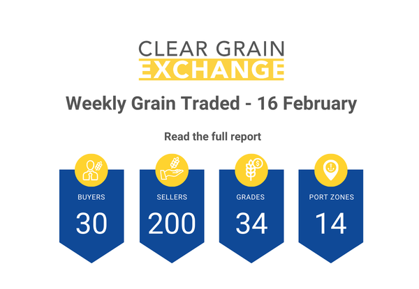 Weekly Grain Traded CGX - 16 February