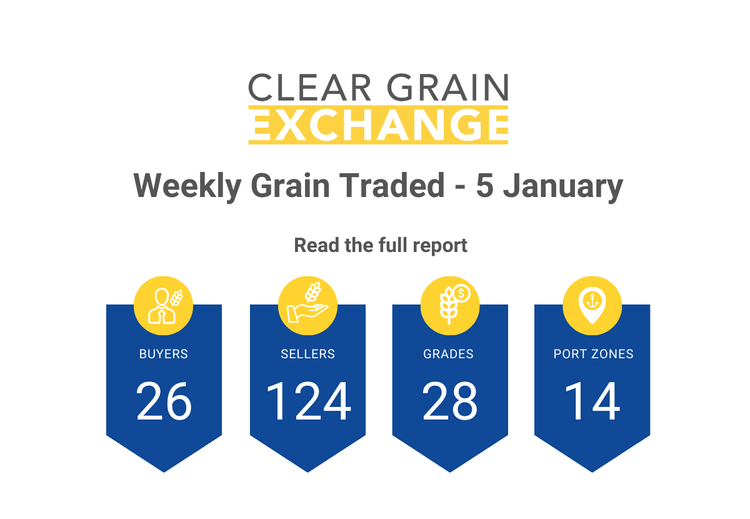 Weekly Grain Traded CGX - 5 January