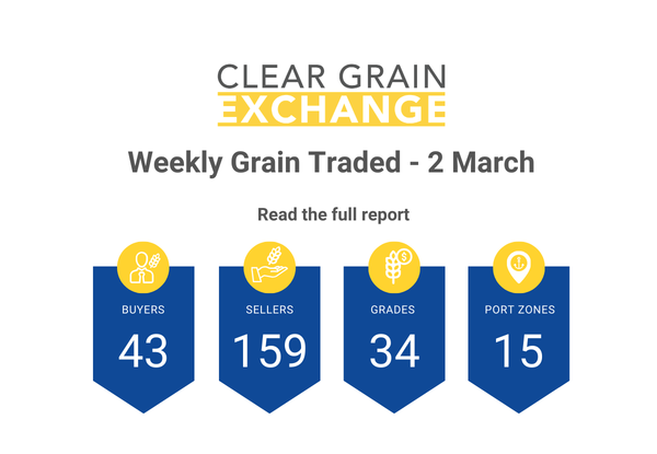 Weekly Grain Traded CGX - 2 March