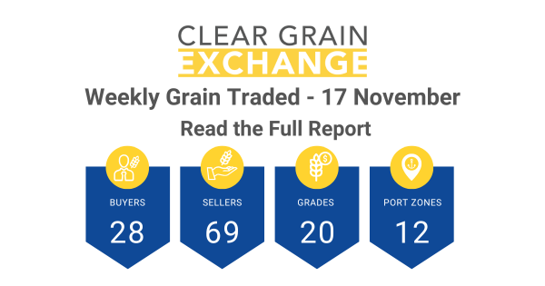 Weekly Grain Traded CGX - 17 November