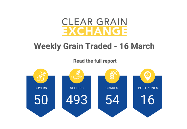 Weekly Grain Traded CGX - 16 March