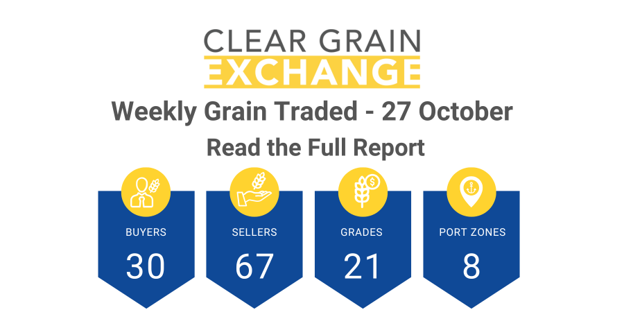 Weekly Grain Traded CGX - 27 October