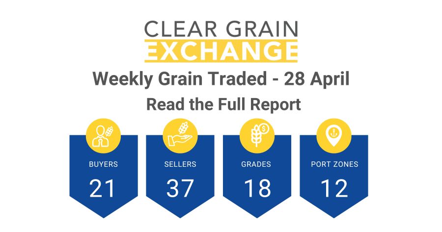 Weekly Grain Traded CGX - 28 April
