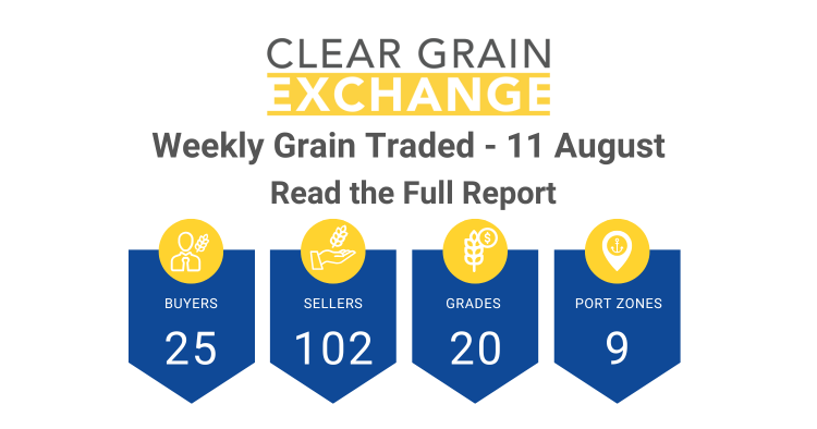 Weekly Grain Traded CGX - 11 August