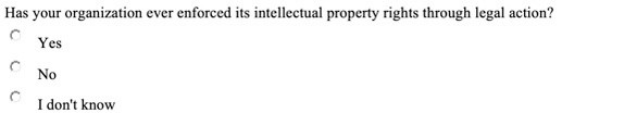 Question about enforcement of Intellectual Property rights through legal action.