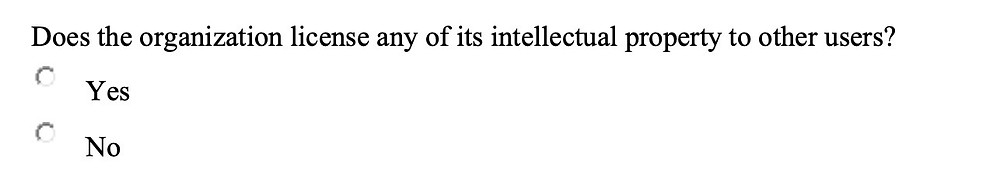 Does the organization license any of its intellectual property to other organizations? Yes or No radio buttons.