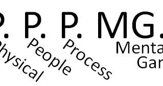 #1 - What Makes a “Successful” Athlete?