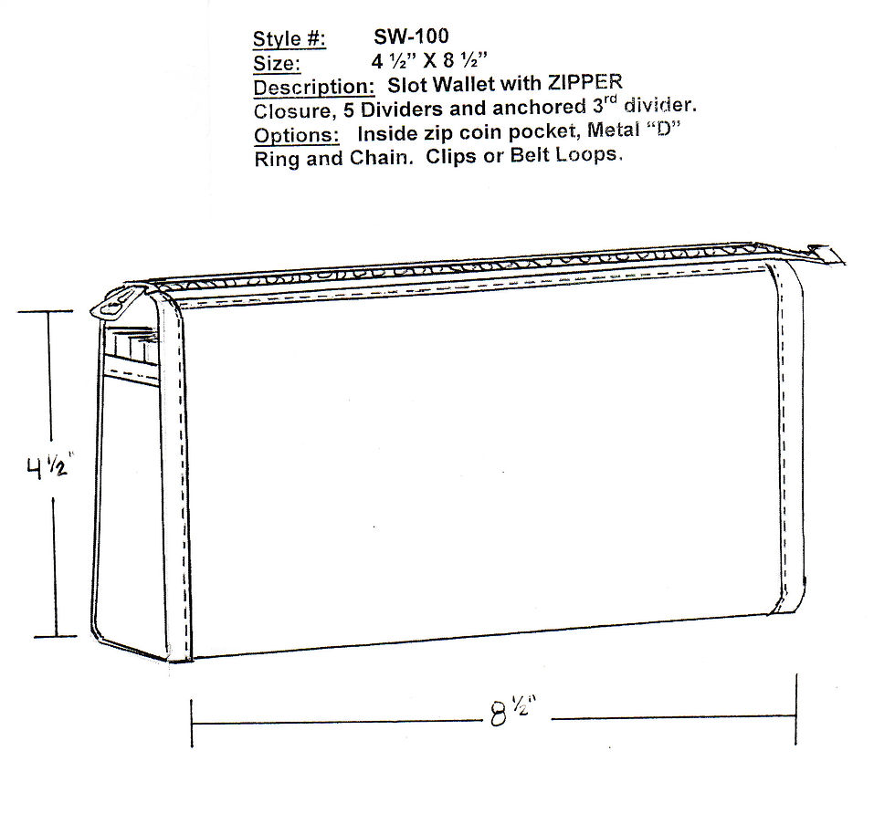 Thumbnail: Large Zipper Closure Slot Wallet / SW 100