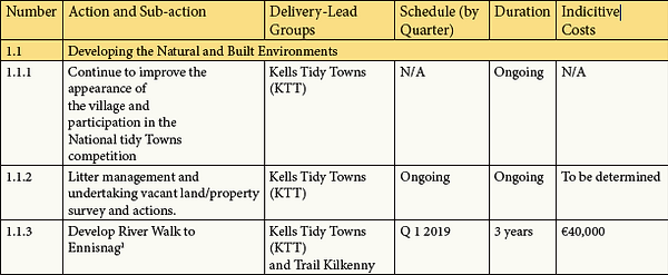 Screen Shot 2018-12-01 at 12.25.24.png