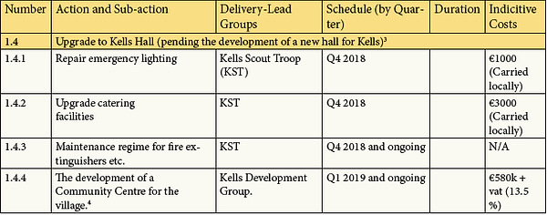 Screen Shot 2018-12-01 at 16.29.47.png
