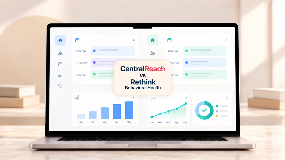 CentralReach vs Rethink Behavioral Health