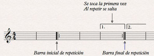 Casilla 1 y 2.JPG