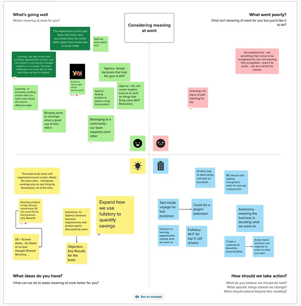 Insights captured during our meaning-focused retrospective: what different team members value most about their work