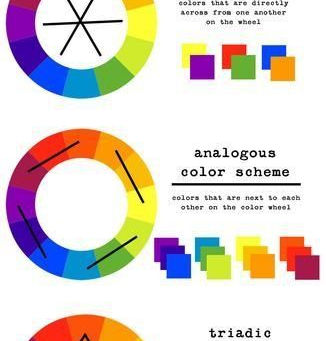 Colour Theory.