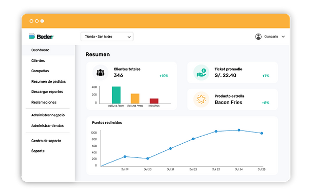 Bederr API - Panel de control de tu programa de fidelización. Control total sobre tus recompensas.