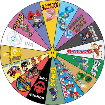 WHEEL-OF-MARIO FINAL