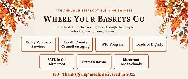 4th annual Bitterroot Blessing Basket event and organizations who receive the dontions.