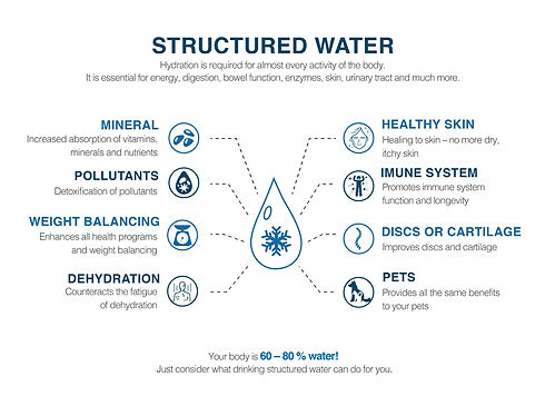 structured_water.jpg