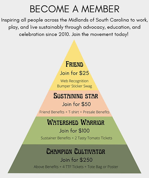 SM Membership Levels (1)_edited.jpg